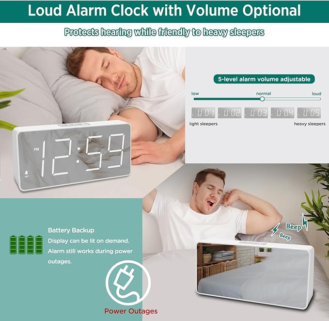 Peakeep Digital Clock, Alarm Clock Battery Backup Powered