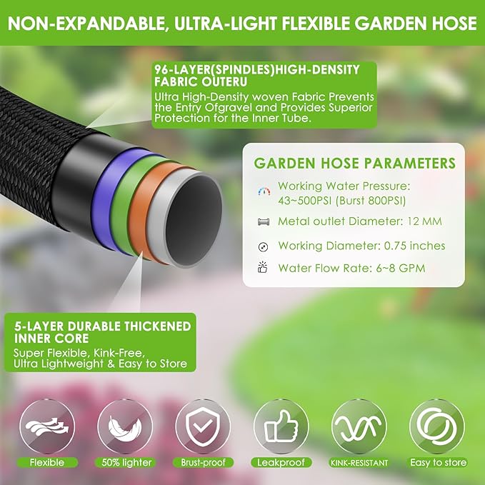 Garden Hose 150 ft, Non-Expandable Ultra-Lightweight Flexible Hose with 360° Dual-End Anti-Kink Design, 10-Pattern Spray Nozzle, 500 PSI Leak-Proof, 96-Strand Braided Fabric, Storage Strap
