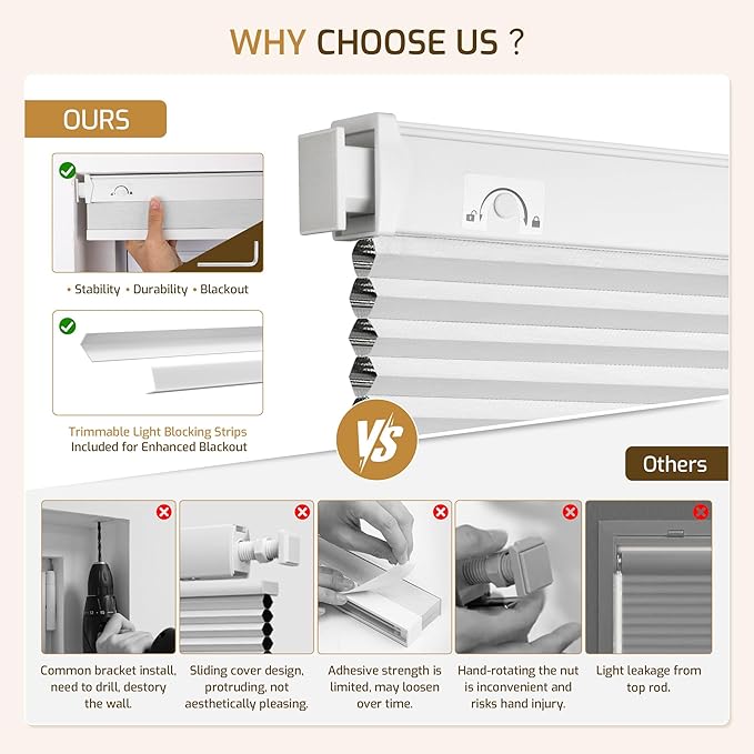 Grandekor No Drill No Tools Cordless Cellular Shades, UV Protection Privacy No