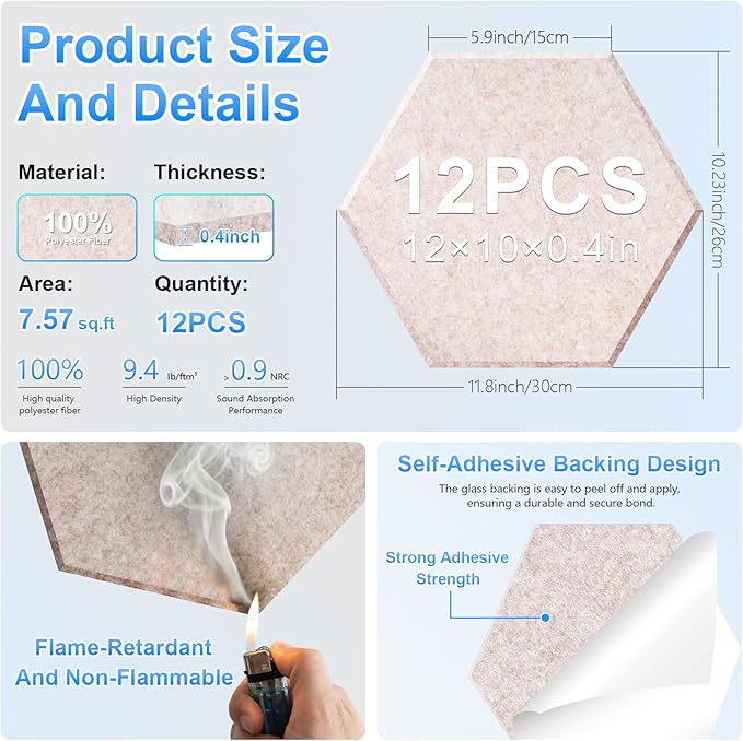 12 Pack Hexagon Acoustic Panels, Self-Adhesive Sound Deadening Panels, Sound
