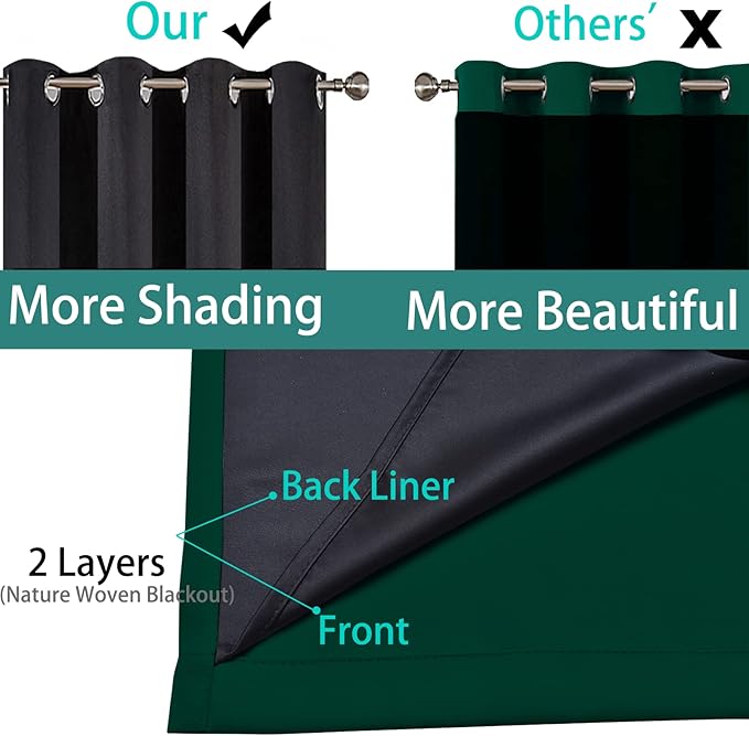 Yakamok 100% Blackout Curtain for Bedroom, Thermal Insulated Drapes