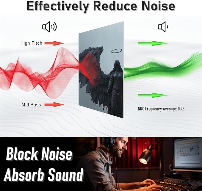 Art Acoustic Panels Tiles Decorative Room Sound Proof Foam Absorbing Panels