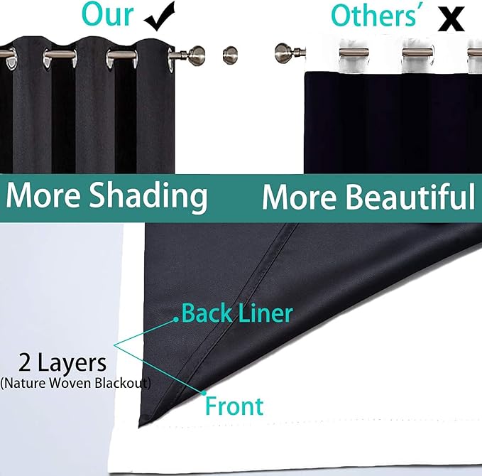 Yakamok Full Blackout Curtains 84 Inches Long, 2 Thick Layers Grommet Top