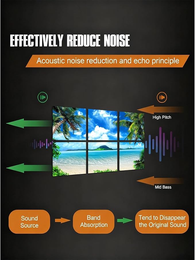 YPY Acoustic Panels Soundproof Wall Panels: Sound Absorbing Wall Art, 6 Pack