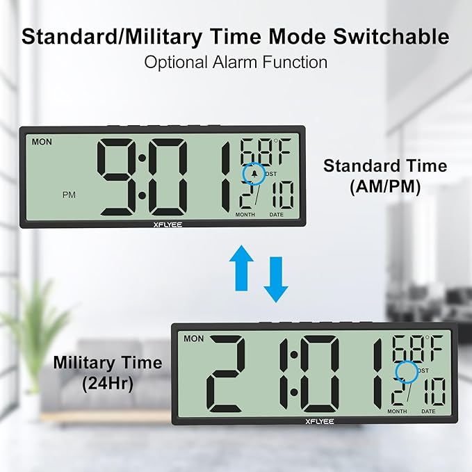 14.5'' Large Digital Wall Clock Battery Operated