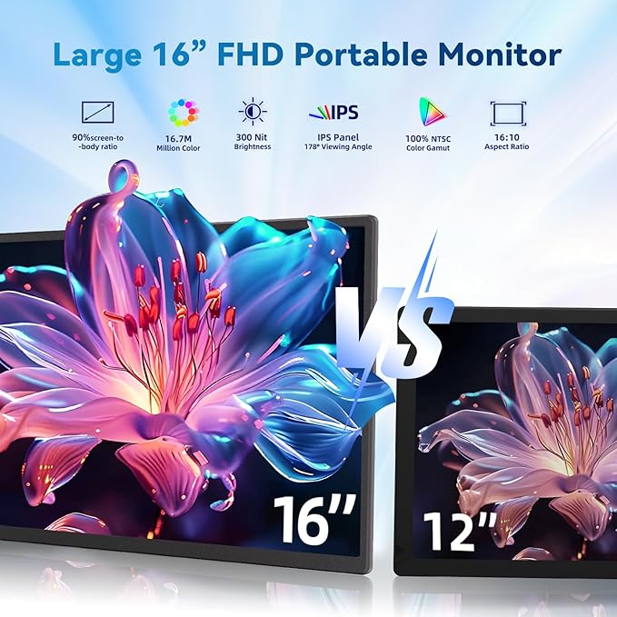 BKVOO Portable Monitor Laptop Screen Extender - 16" 1200P FHD Travel External Display USB-C HDMI Port Detachable Kickstand Gaming Monitor Compatible with Wins Mac Chrome Dex Phone