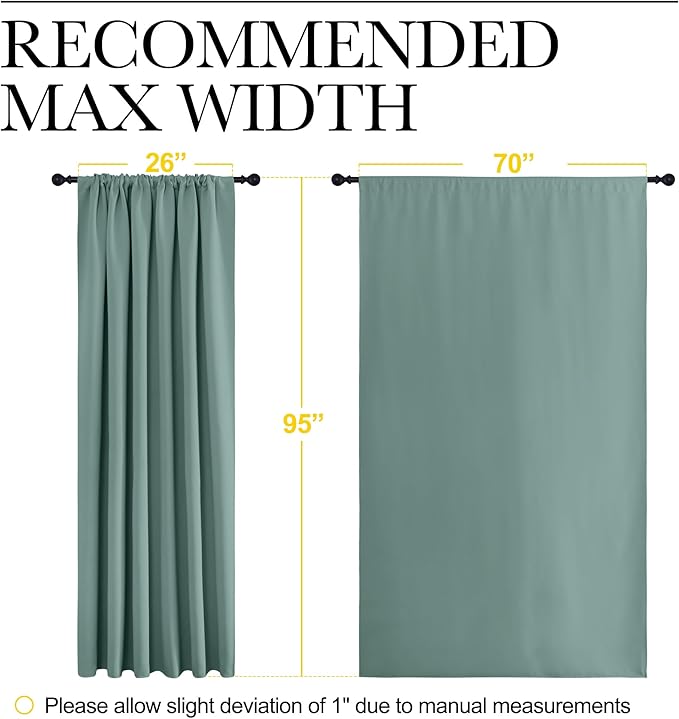 NICETOWN 2 Panels Blackout Curtains, Rod Pocket Thermal Insulated Drapess