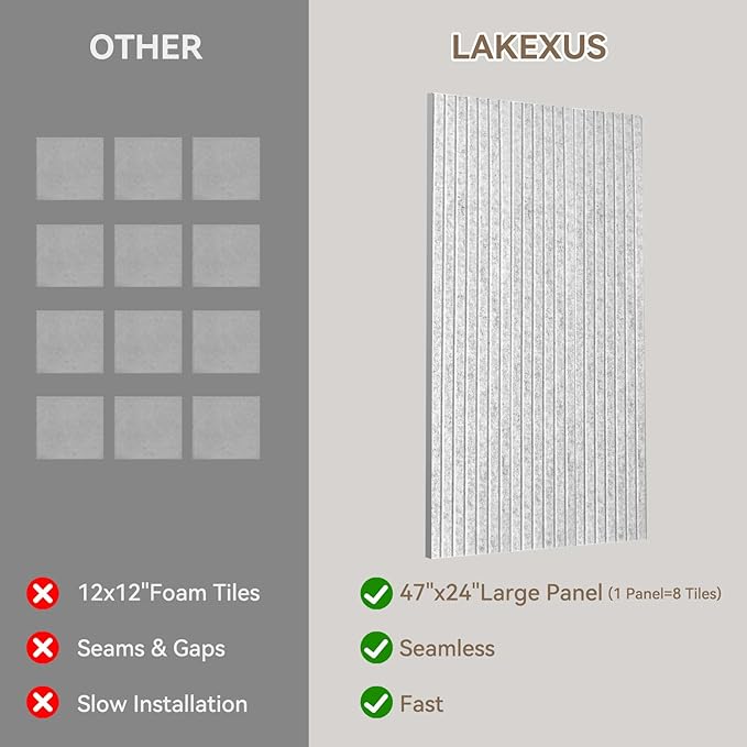 10Pack Large Acoustic Panels, Self-Adhesive Sound Panels Noise Reducing