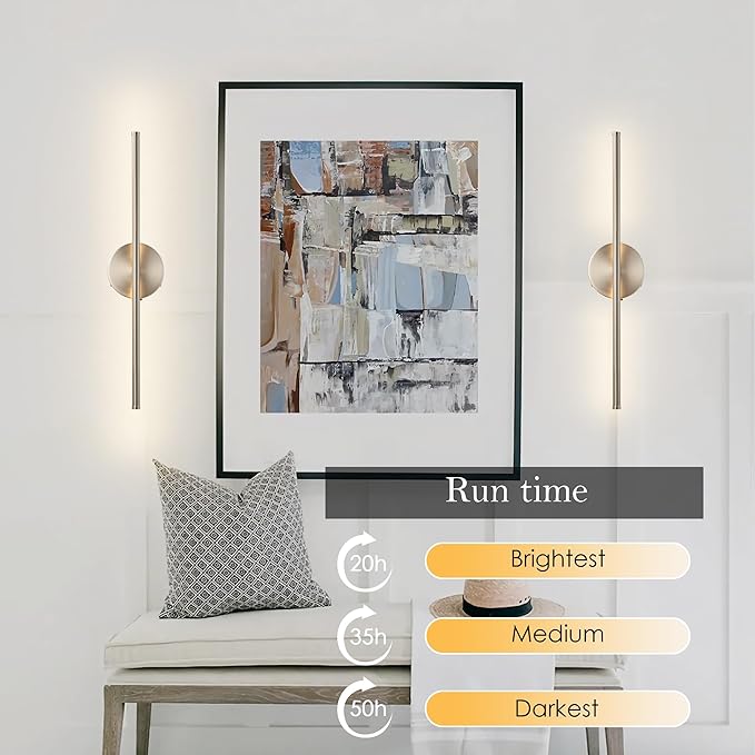 KARTOOSH Battery Operated Wall Sconces