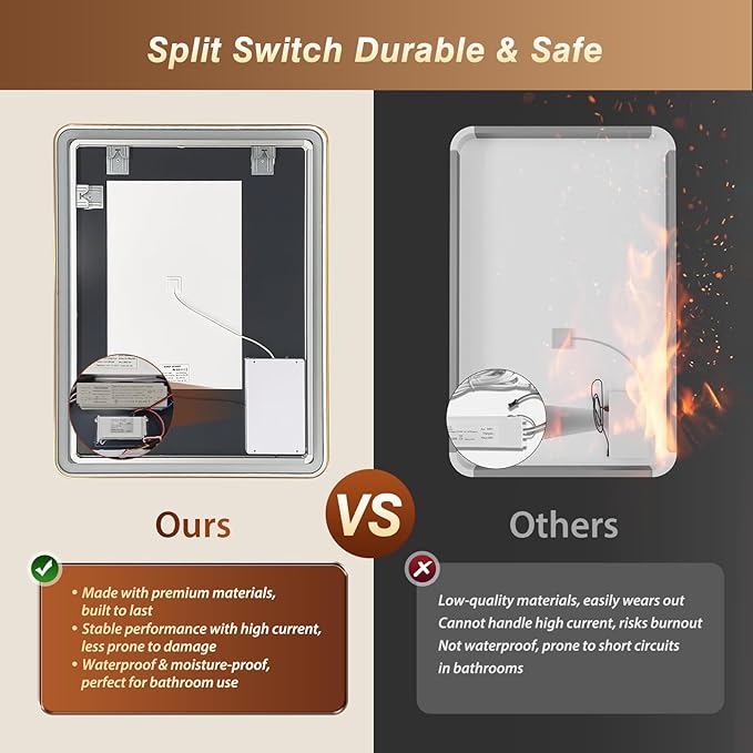 36x48 Inch LED Bathroom Mirror