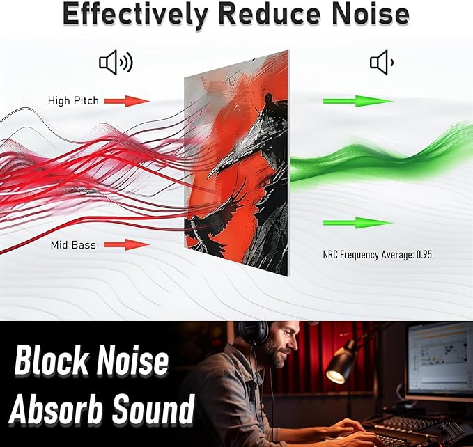 FurnoFlexArt Acoustic Panels Tiles Decorative Room Sound Proof Foam Absorbing