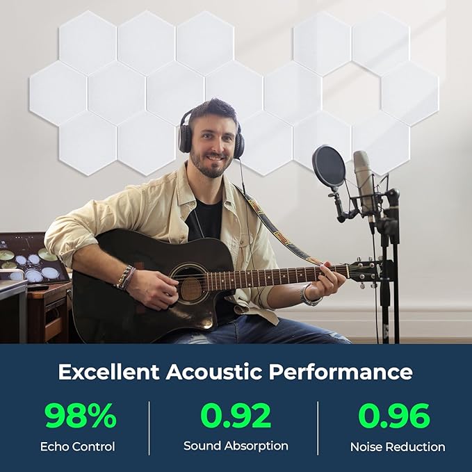 12 Pack Hexagon Acoustic Panels, Self-Adhesive Acoustic Wall Panels