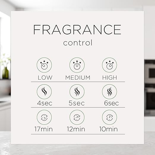 Air Wick Essential Mist Refill, 5 ct, Mandarin & Sweet Orange, Essential Oils Diffuser, Air Freshener