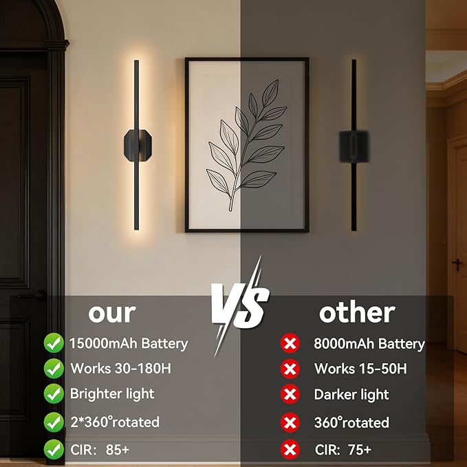 Battery Operated Wall Sconce Set of Two, Wireless Wall Sconces USB Rechargeable