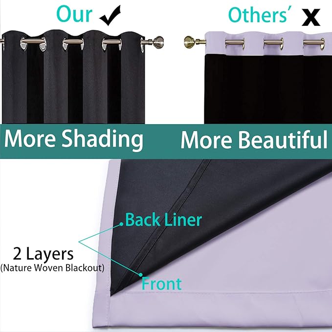 Yakamok 100% Blackout Thermal Insulated Grommet Curtains, Noise Reducing