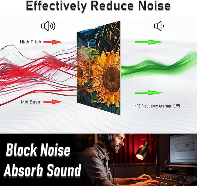 FurnoFlexArt Acoustic Panels Tiles Decorative Room Sound Proof Foam Absorbing