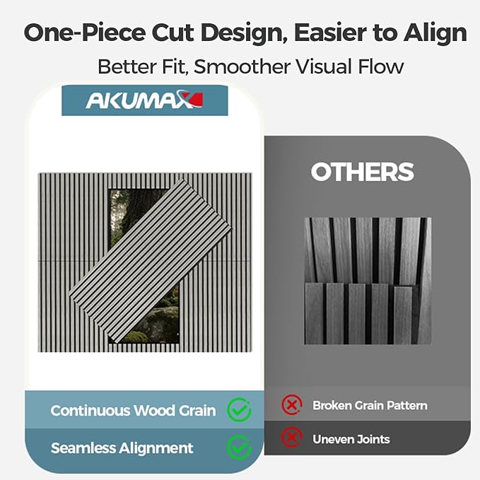 AKUMAX 4 Pack Acoustic Panels, Wood Slat