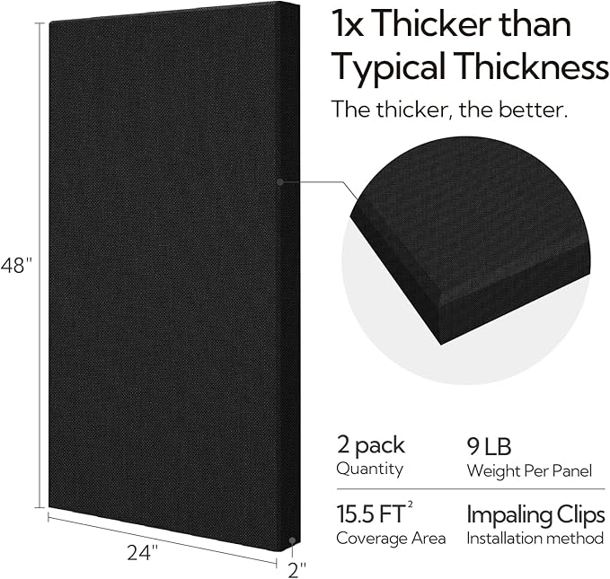 Olanglab Sound Acoustic Panels 2 Pack, Large Sound Proof Panels