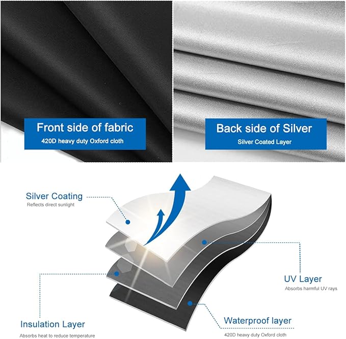 100% Blackout Blind Magnetic Blackout Window Cover 118 x 57Inch, Media Room