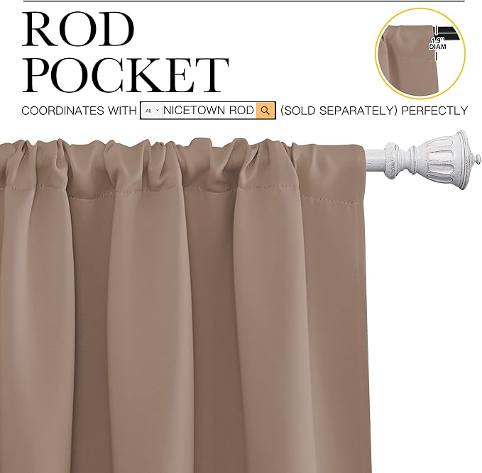 NICETOWN Kitchen Window Blackout Curtains