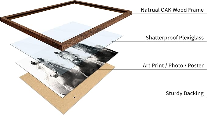 Poster Master Vintage Photograph Poster