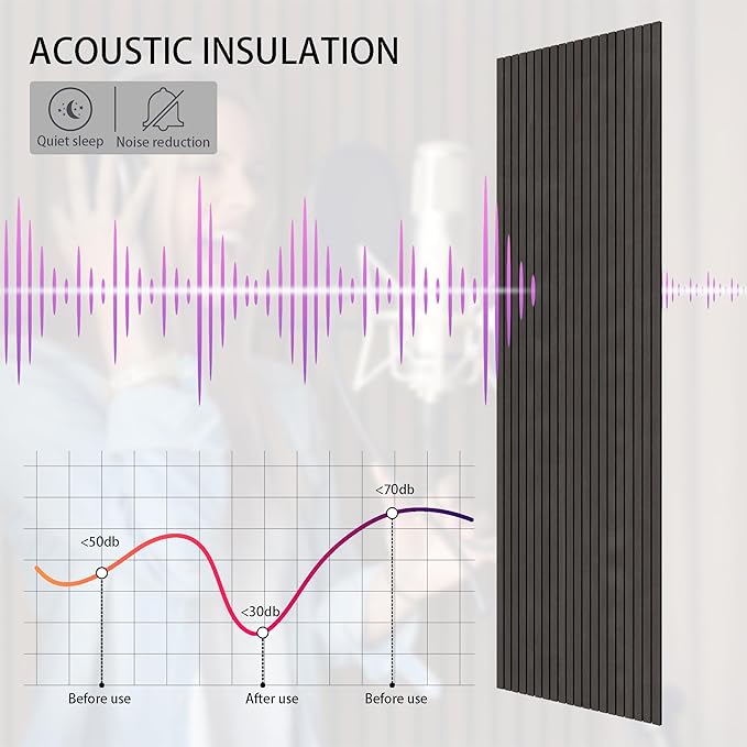 4-Piece Wood Slat Wall Panel for Interior Wall Decor Noise Cancelling 47.2" x