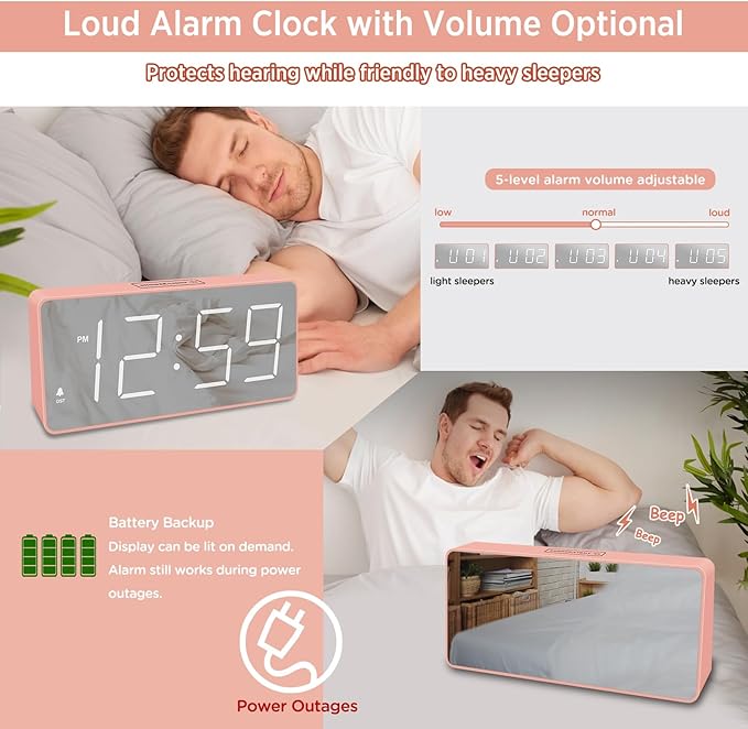 Peakeep Digital Clock, Alarm Clock Battery Backup Powered