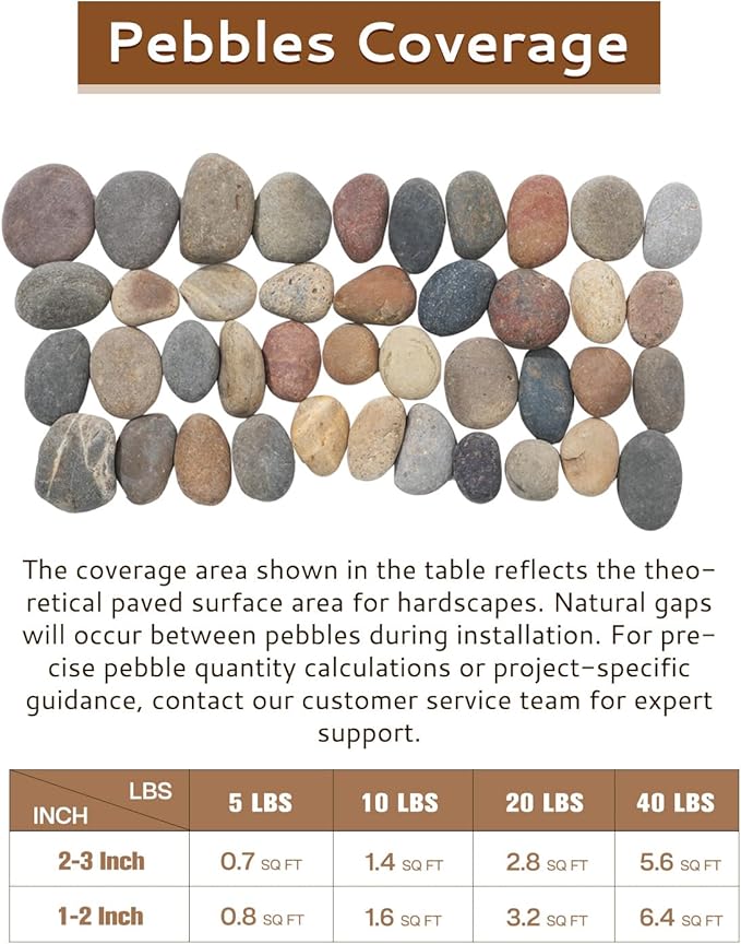 Natural River Rocks-10 lbs of Pebbles and River Stones,1-2 Inch Plant Rocks for Landscaping,Garden Paving,Crafting,Walkways,and Outdoor Decorative Stone,Mexican Beach River Rocks