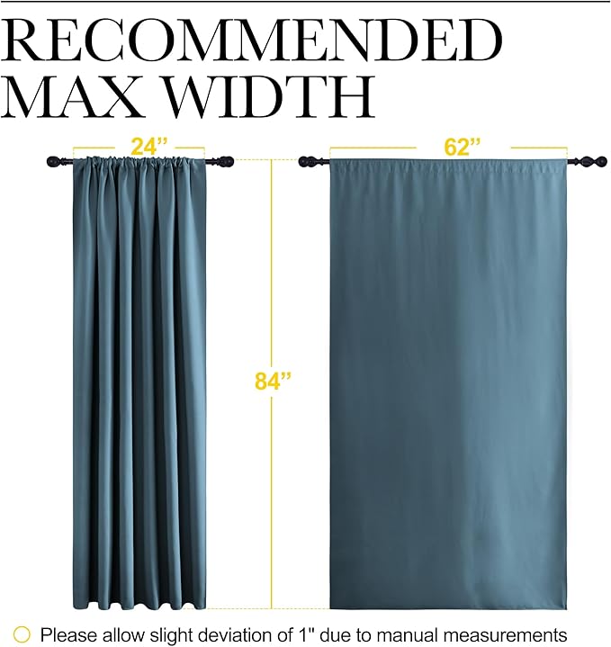 NICETOWN 2 Panels Blackout Curtains, Rod Pocket Thermal Insulated Drapes 84