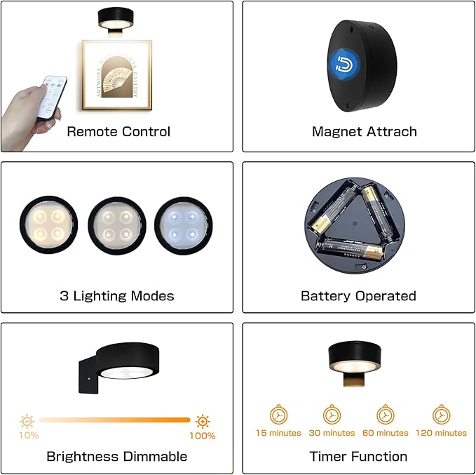 2-Pack Picture Light for Paintings Battery Operated Art Light