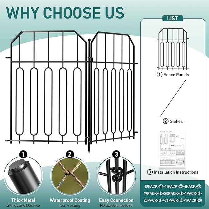 Goovilla Garden Fence, Total 25ft(L) x 21in(H) Garden Fencing Animal Barrier, 25 Pcs Rustproof Metal Wire No Dig Fence Panels, Black Decorative Garden Fences and Borders for Dogs, Flower Bed, Patio