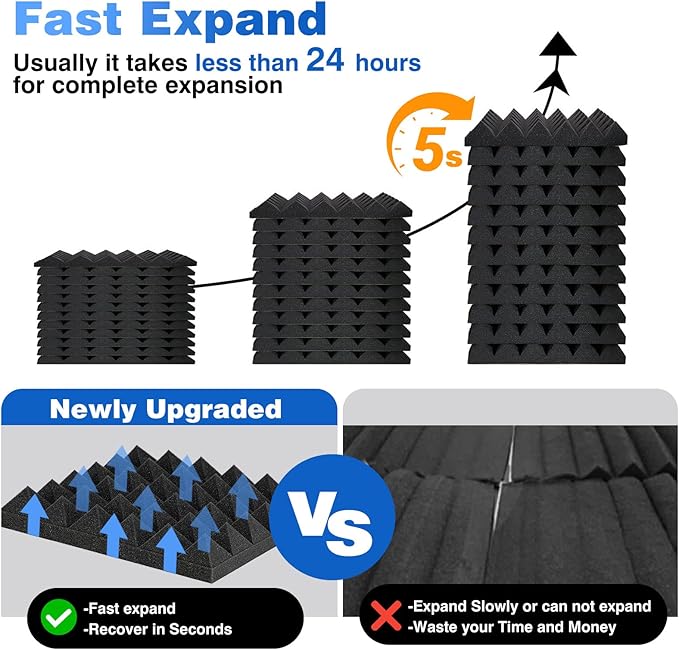 FONESO Acoustic Panels, High Density Soundproof Foam Panels