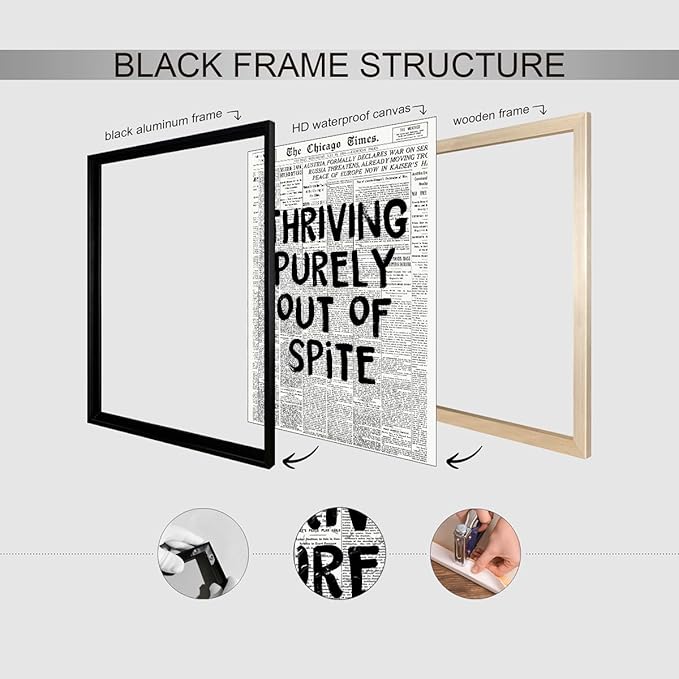Black And White Newspaper Poster Fashion Fun Motivational Quote Wall Art
