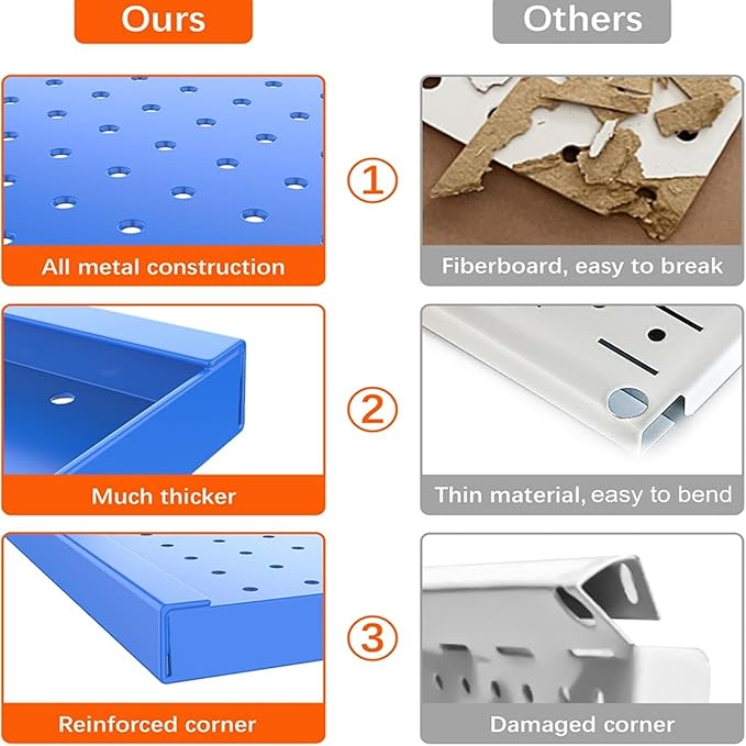 TORACK 3 PCS Metal Pegboard Panels