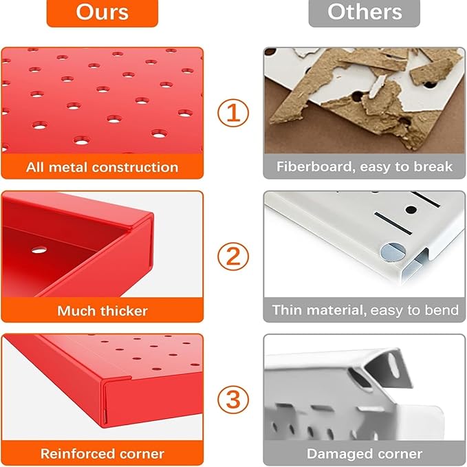 TORACK 3 PCS Metal Pegboard Panels