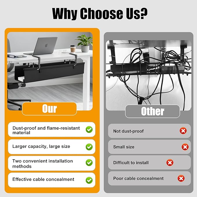 Oxford Cloth Under Desk Cable Management Tray,No-Drill 36" Desk Cable Management Organizer with Clip/Screw Installation,Fabric Cable Management for Home,Office & Gaming Computer(Black)