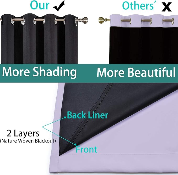 Yakamok 2 Thick Layers Completely Blackout Window Treatment Thermal Insulated