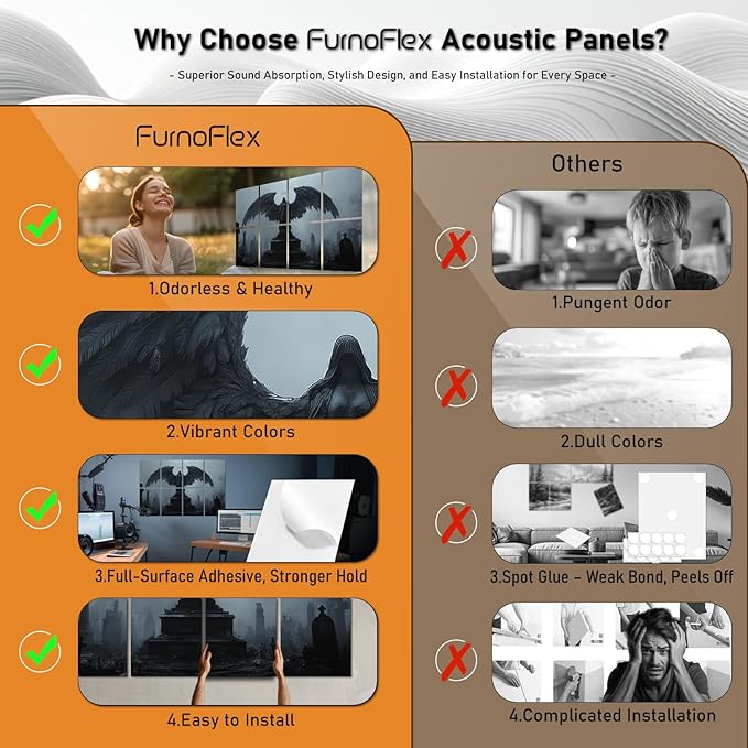 Art Acoustic Panels Tiles Decorative Room Sound Proof Foam Absorbing Panels
