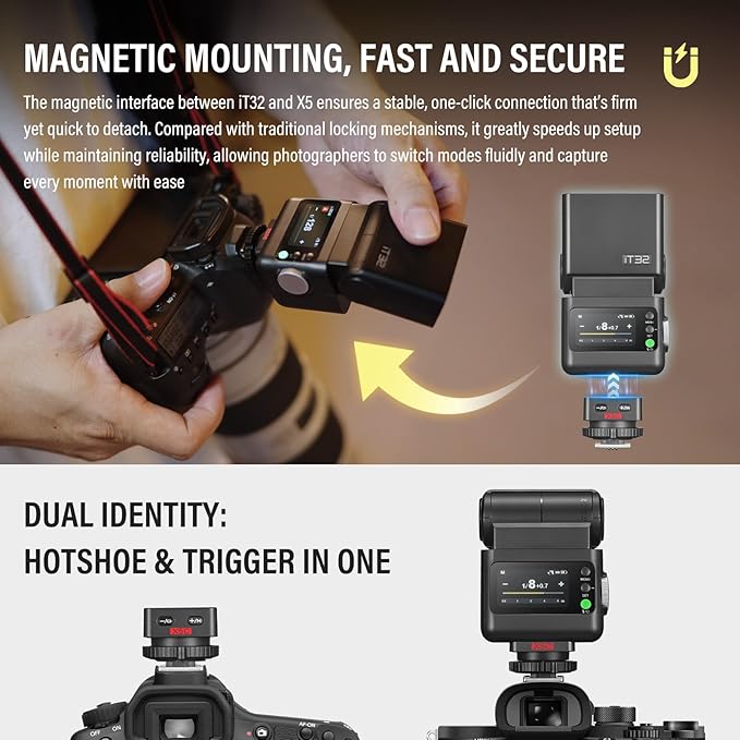 Godox IT32 TTL Camera Flash for Canon with X5C Trigger & Diffuser kit,Magnetic Hotshoe & Trigger 2-in-1,2.4G Wireless,HSS 1/8000s,GN18,LED Modeling Lamp,Colorful Touch Screen,Rotatable Flash Head