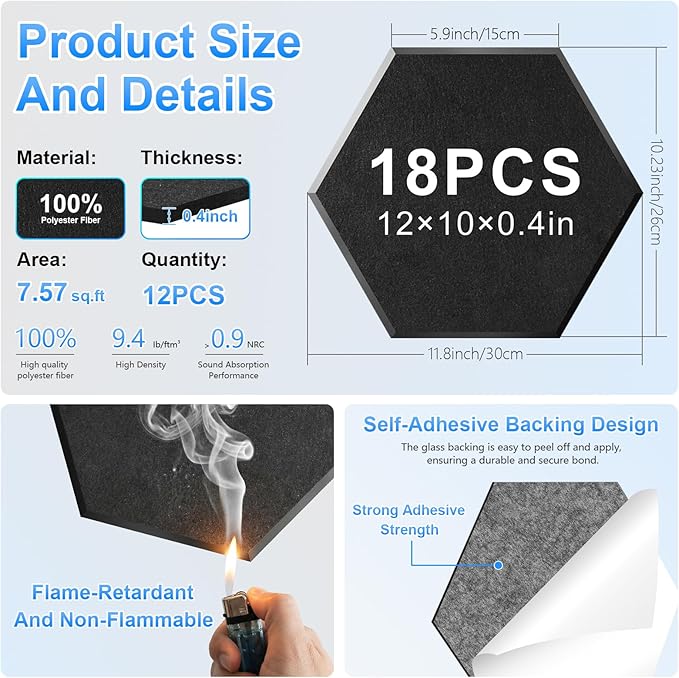 18 Pack Hexagon Acoustic Panels, Self-Adhesive Sound Deadening Panels, Sound