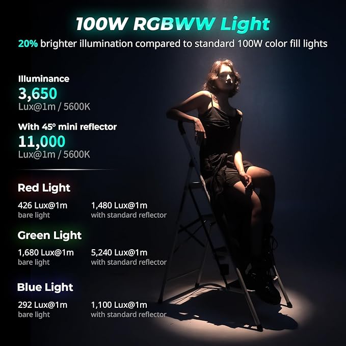 SmallRig RC 100C RGBWW LED Video Light, with App Control, 100W Mini COB Continuous Output Lighting, Handheld Spotlight 2700-10000K/CRI 96+/TLCI 98+/12 Effects, 11000Lux/1m, Lite Version White, 5340