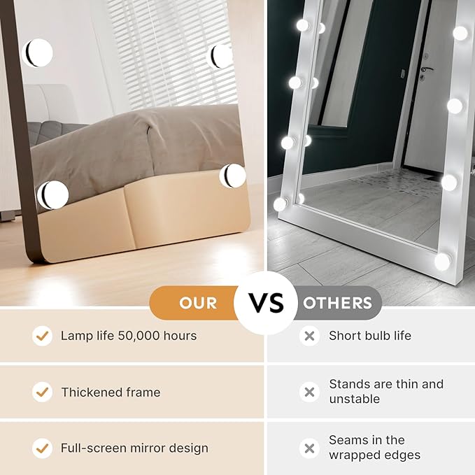 Kosmonia 56x18 Hollywood Full Length Mirror