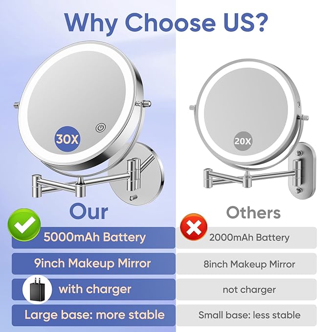 FUNTOUCH 9" Wall Mounted Makeup Mirror