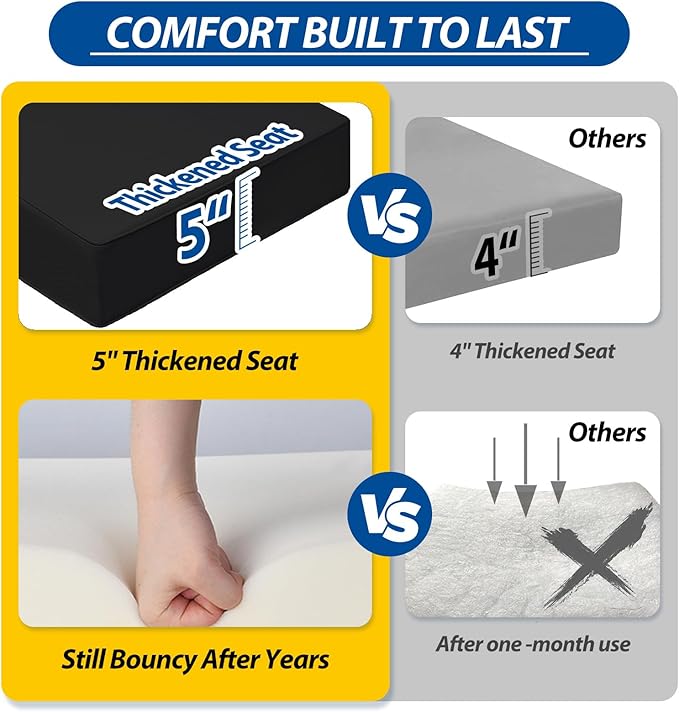 AAAAAcessories Outdoor Seat Cushions for Chairs, Fade-Resistant, Waterproof Patio Furniture Replacement Cushions, 24" x 24" x 5" + 24" x 19", Charcoal Black