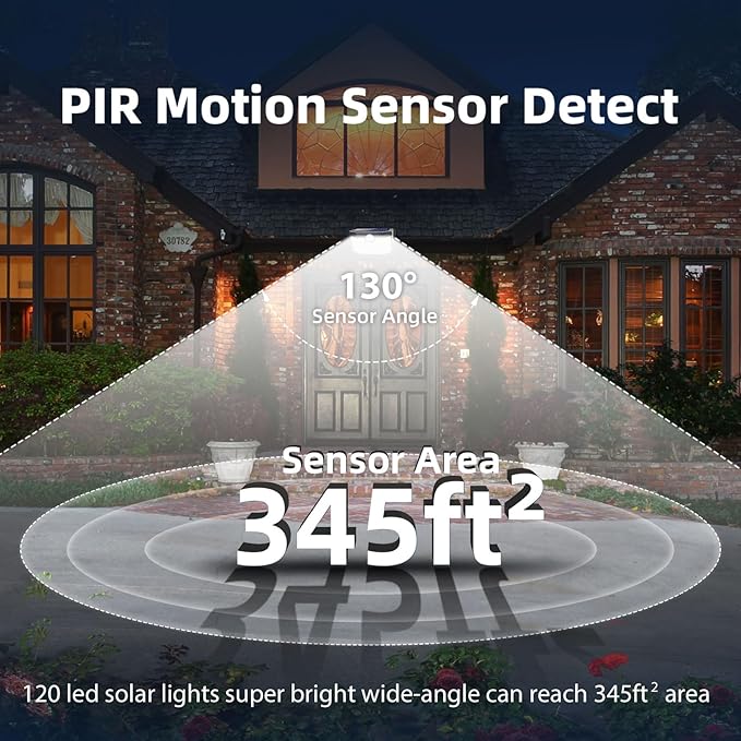 HMCITY Solar Lights Outdoor 120 LED 3 Lighting Modes, Motion Sensor Wall Lights