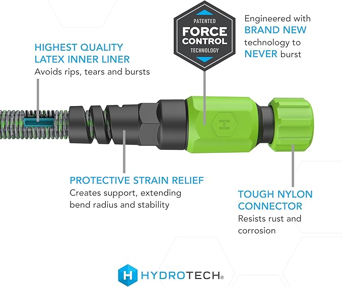 HydroTech 50 ft Expandable Garden Hose - Burst Proof & Lightweight, Flexible Water Hose with Durable Reinforced Latex Core & Solid Brass Fittings for Lawn, Garden, Car Washing