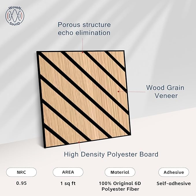 WoveN SounD Artisan Acoustic Wall Panels, 16 Pack 12x12 Inch, PVC Wood Grain