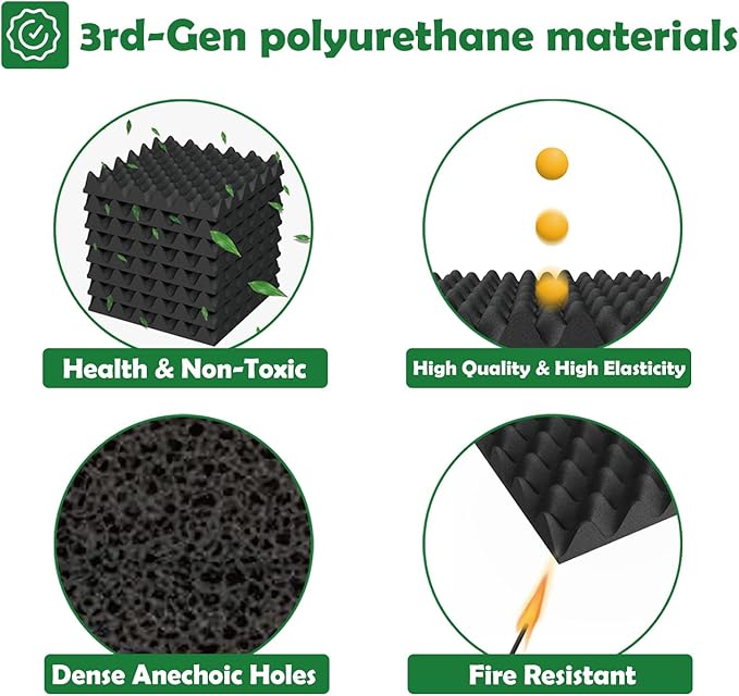 6 Pack 1.5"X12"X12" Acoustic Foam, Self Adhesive Sound Proof Egg Crate Foam