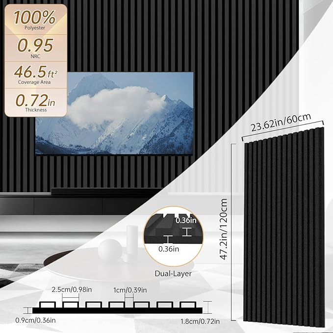 RITOLLO 6 Pack Bilayer Thickened-Sound Proof Wall Panels 47.2"x23.6"x0.72" High