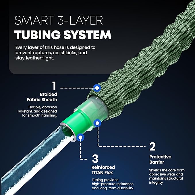 TITAN Flexible Garden Hose 65FT – Ultra Lightweight, Heavy Duty Water Hose with Brass Fittings & Jet Nozzle – Kink-Free, Non-Expanding, Durable Fabric Hose for Yard, Lawn, Car Wash, Outdoor Use